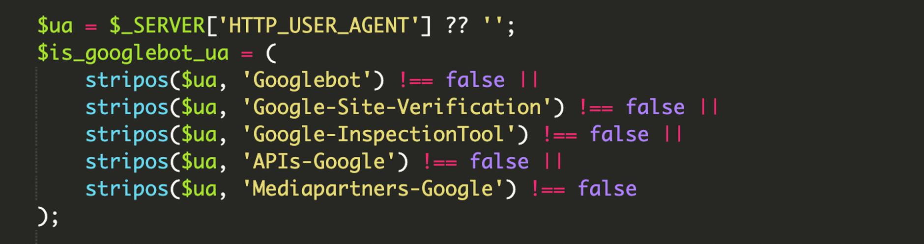 Flow showing multi-layer identity verification combining User-Agent checks and IP validation