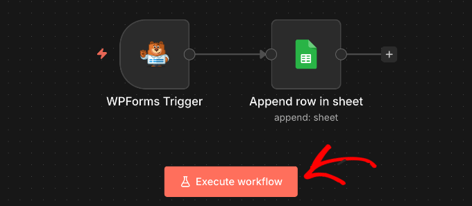 n8n knap “Execute workflow” i workflow editoren