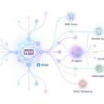 Stripe Agentic Commerce Suite + WooCommerce: vienas katalogo prijungimas, keli AI pardavimo kanalai