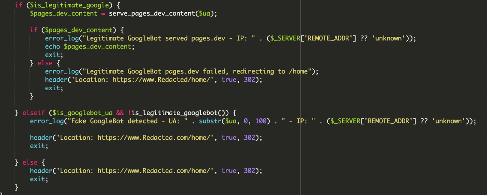 Diagramm: Conditional Logic mit Logging und Redirect-Fallbacks