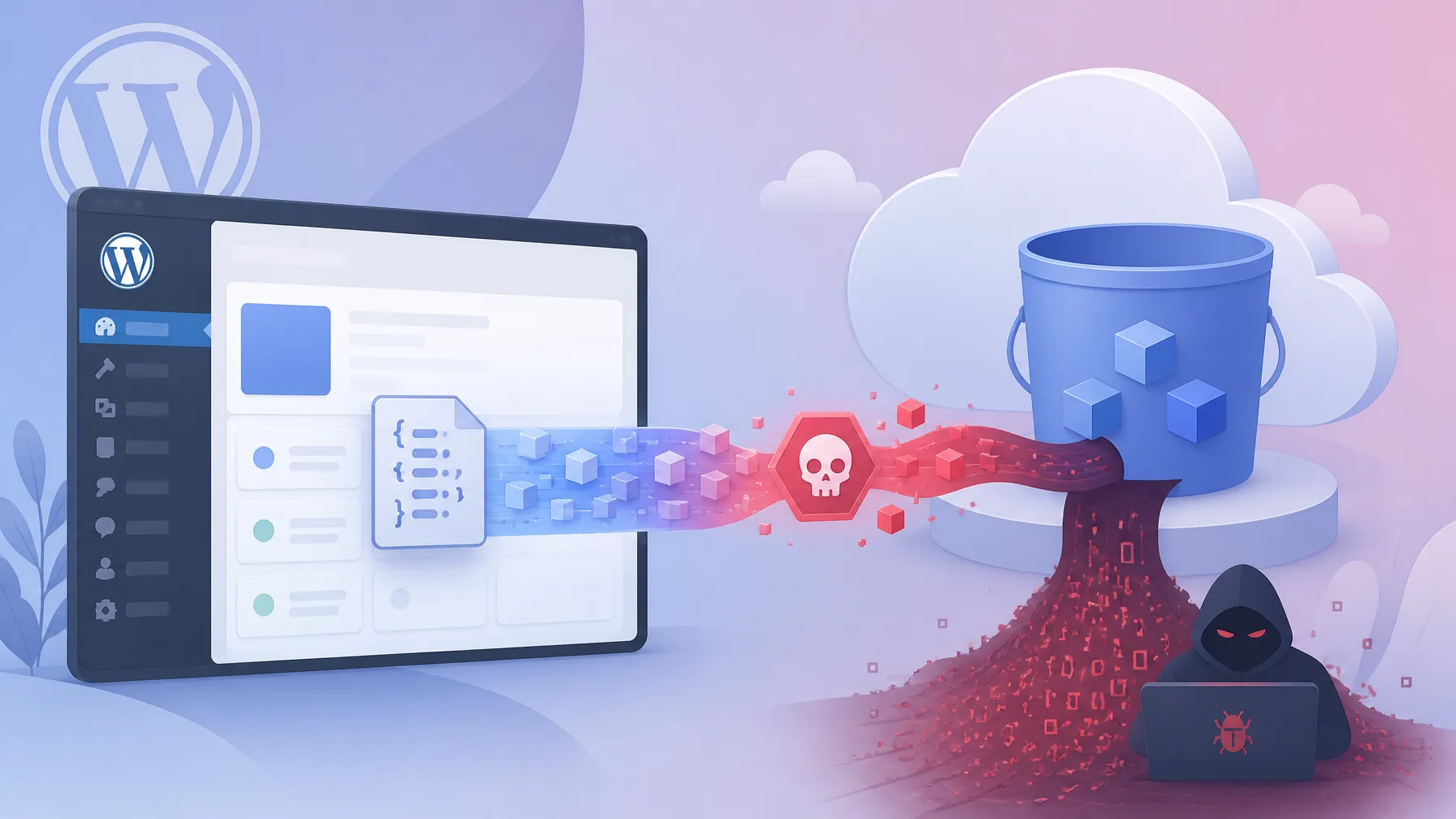 BdThemes-supplychainaanval via vergiftigde API: controleer je WordPress-sites