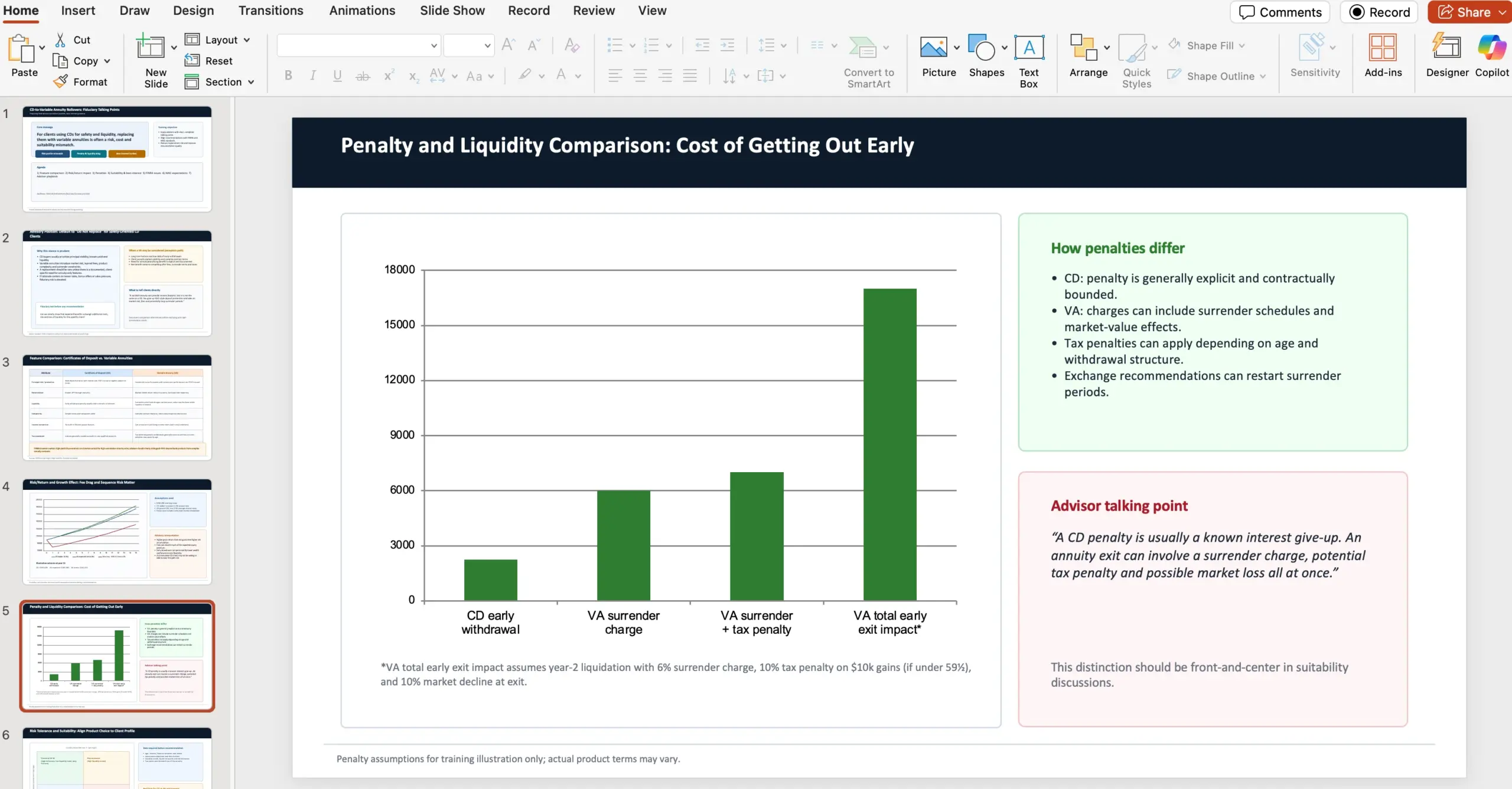 Exemplo de output do GPT-5.3-Codex: slides de aconselhamento financeiro gerados como parte do benchmark GDPval